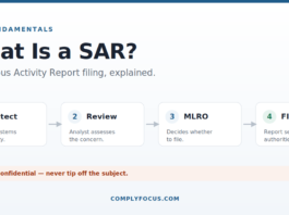 What is a Suspicious Activity Report (SAR): how the filing process works
